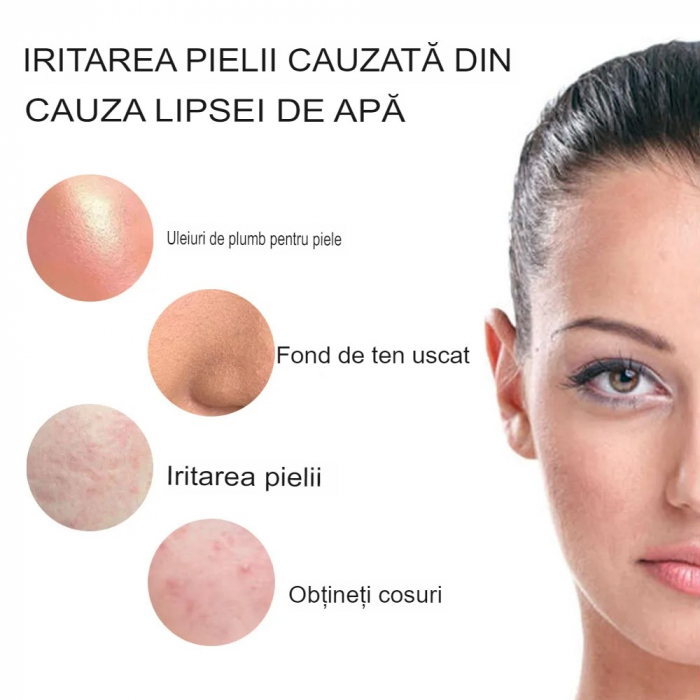 Spray de Hidratare Facială cu Tehnologie Nano, Flippy, Hidratare, Igienizare, Abur Rece, Încărcare USB, Capacitate 30 mL, 10cm, Alb [13]