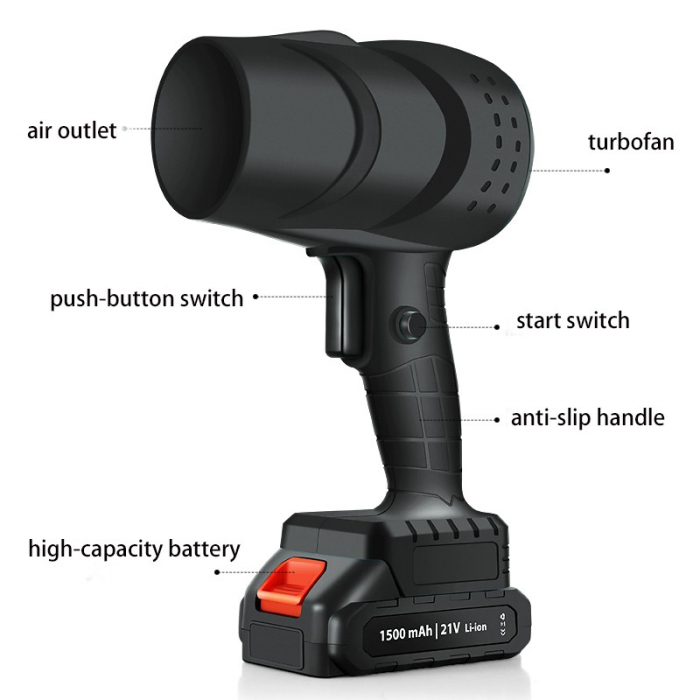Suflanta de Aer Multifunctionala Portabila, Flippy, Incarcare Auto, pentru Gratar, Masina, Indepartare Frunze si Praf, 1500 mAh, Viteta de Rotatie 25000 RPM, 2 Baterii de Li si Incarcator, Negru [2]