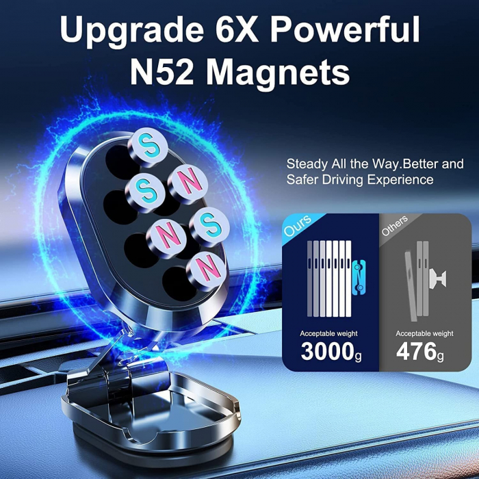 Suport auto magnetic multifuncțional Flippy, Universal, compatibil cu toate dimensiunile de telefon, negru [5]