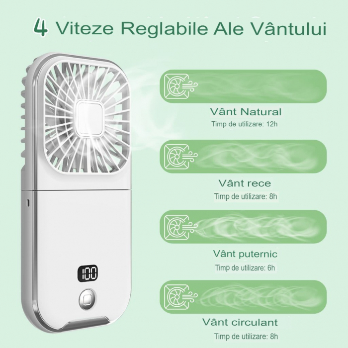Ventilator Portabil Flippy, 3 in 1, de Mana, de Gat, de Birou, 16.7 x 8 x 1.9 cm, 3 Trepte de Viteza, Incarcare USB, Pliabil, Afisaj Digital, Suport Telefon, Alb [5]