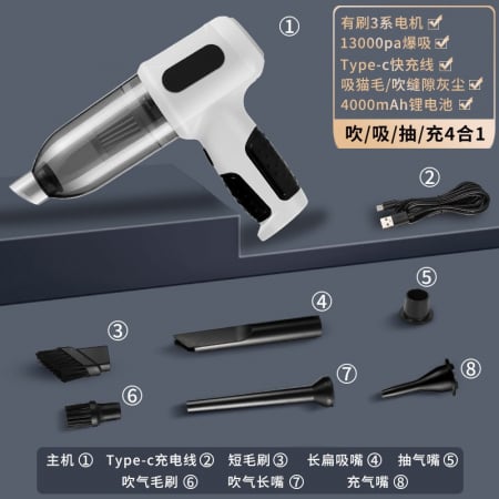 Pentru Casa si Camping - Aspirator Auto Tip Pistol, Flippy, Aspirator cu Aspirare si Suflare, pentru Casa Masina, Multifunctional fara Fir, incarcare 4000mAh, Alb