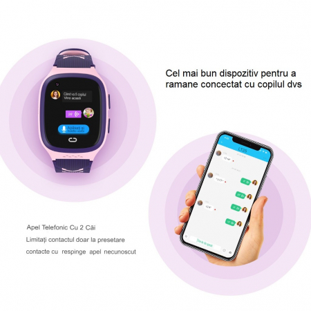 Ceas Smartwatch Flippy, Pentru Copii, LT31E-4G cu Functie Telefon, Localizare GPS, Istoric Traseu, Apel de Monitorizare, Camera, Mov/Roz [9]