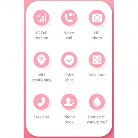 Ceas Smartwatch Flippy, Pentru Copii, Model Y36, cu Functie Telefon, 4G, Localizare LBS, Istoric Traseu, Monitorizare Spion, Apel Video, Rezistent la Apa, Roz [4]