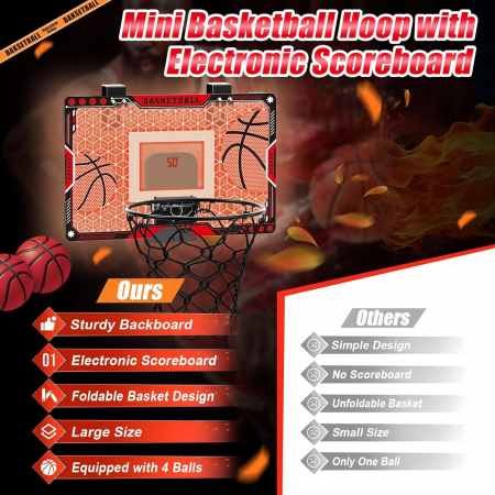 Cos de Baschet pentru Copii, Flippy, cu Tablou de Bord Electronic, Minge, Pompa, 2 Moduri, Interior/Exterior, Inel Metalic si Rabatabil cu Arc, Luminos, 41x27.5x5 cm, Multicolor [2]