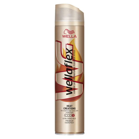Sub 99 Lei - Fixativ, Wellaflex, Par 250 ml Heat Creation