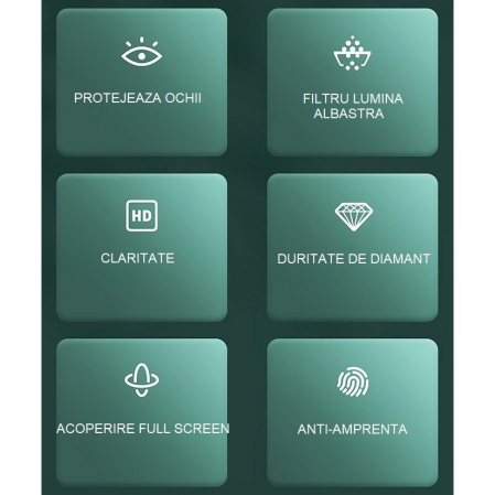 Folie de Sticla Securizata pentru Apple iPhone 15 Pro Max, Flippy, Lumina Verde Anti-Blue Ray, Auto-Aplicare, Protectie Completa 9D, Verde [11]