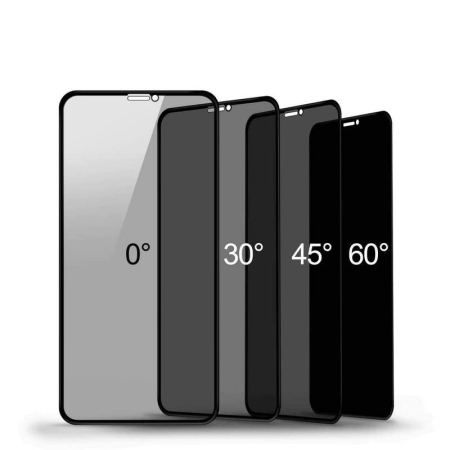 Folie Sticla securizata Flippy compatibila cu Samsung A70 Full Glue Privacy Duritate 9H Negru [1]