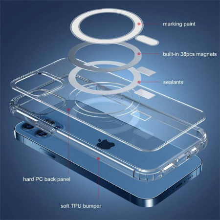 Husa protectie Flippy pentru iPhone 12/12 Pro Mag Safe, 2 in 1 incarcare si magnet, Silicon si Acril, Transparenta [9]