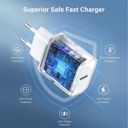 Incarcator Retea Fast Charge, Flippy, Incarcator Standard European Power Delivery 30 W, Compatibil cu iPhone 15 / 16, Alb [2]