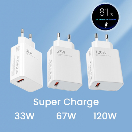 Incarcator Retea Super Charge pentru Telefon, Flippy, 120W Standard UE, Port USB-B cu Cablu TYPE-C de 1m Inclus, Alb [3]