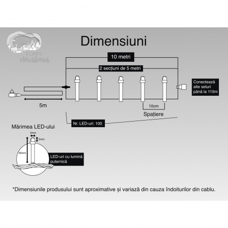 Instalatie Craciun, 10 m, 100 Led-uri ,Liniara, Multicolor, 8 jocuri de lumini, Transformator cu telecomanda, Interconectabila, Prelungitor 5 m inclus, Fir Verde, Flippy [5]