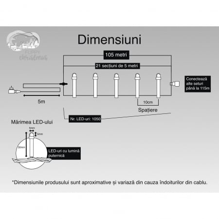 Instalatie Craciun, 105 m, 1050 Led-uri ,Liniara, Alb cald, 8 jocuri de lumini, Transformator, Interconectabila, Prelungitor 5 m inclus, Fir Transparent, Flippy [5]