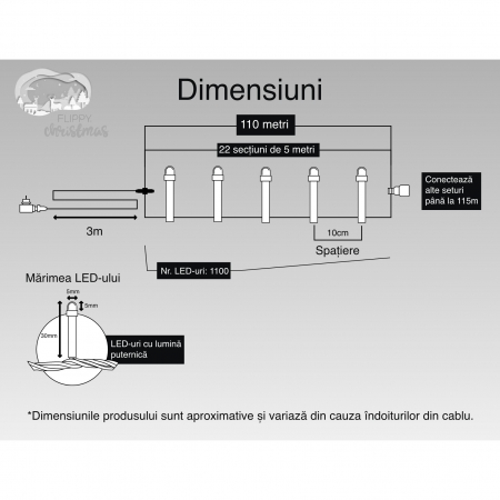 Instalatie Craciun, 110 m, 1100 Led-uri ,Liniara, Alb cald, 8 jocuri de lumini, Transformator cu telecomanda, Interconectabila, Prelungitor 3 m inclus, Fir Transparent, Flippy [5]
