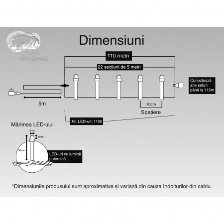 Instalatie Craciun, 110 m, 1100 Led-uri ,Liniara, Alb rece, 8 jocuri de lumini, Transformator, Interconectabila, Prelungitor 5 m inclus, Fir Verde, Flippy [5]