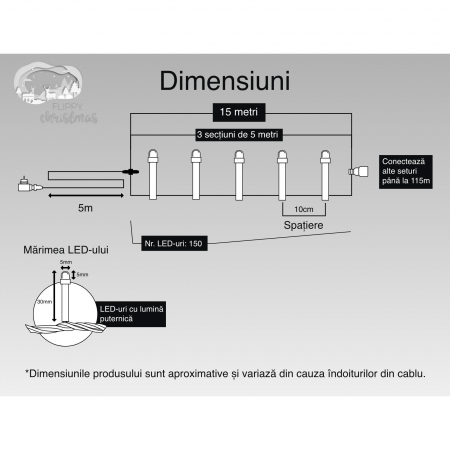 Instalatie Craciun, 15 m, 150 Led-uri ,Liniara, Alb rece, 8 jocuri de lumini, Transformator, Interconectabila, Prelungitor 5 m inclus, Fir Transparent, Flippy [5]