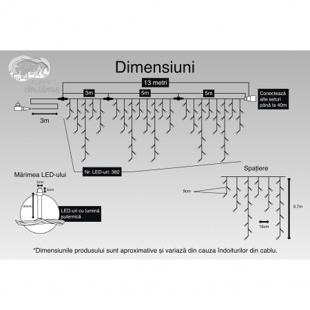 Instalatie Craciun, 15 m, 429 Led-uri ,Franjuri, Rosu / Verde/ Albastru, Flash, Transformator, Interconectabila, Prelungitor 3 m inclus, Fir Alb, Flippy [7]