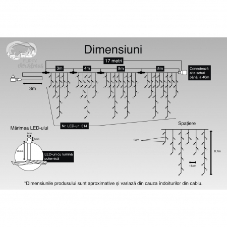 Instalatie Craciun, 17 m, 514 Led-uri ,Franjuri, Alb rece, 8 jocuri de lumini, Transformator cu telecomanda, Interconectabila, Prelungitor 3 m inclus, Fir Negru, Flippy [2]