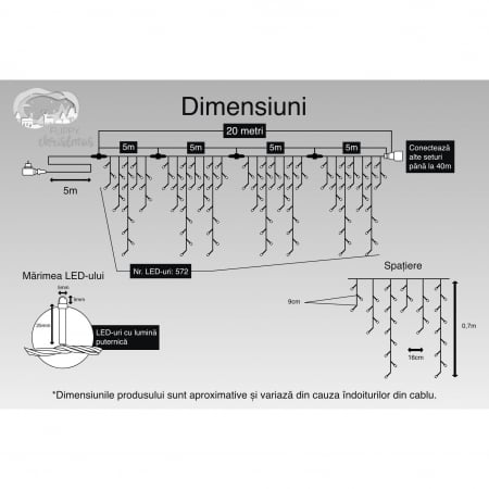 Instalatie Craciun, 20 m, 572 Led-uri ,Franjuri, Rosu / Verde/ Albastru, Flash, Transformator, Interconectabila, Prelungitor 5 m inclus, Fir Transparent, Flippy [2]