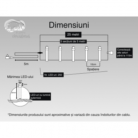 Instalatie Craciun, 25 m, 250 Led-uri ,Liniara, Albastru, 8 jocuri de lumini, Transformator cu telecomanda, Interconectabila, Prelungitor 5 m inclus, Fir Transparent, Flippy [5]