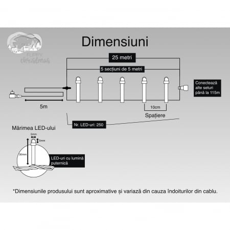 Instalatie Craciun, 25 m, 250 Led-uri ,Liniara, Rosu/Albastru/Rosu/Verde, Flash, Transformator cu telecomanda, Interconectabila, Prelungitor 5 m inclus, Fir Verde, Flippy [5]