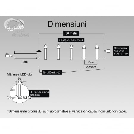 Instalatie Craciun, 30 m, 300 Led-uri ,Liniara, Rosu/Albastru/Rosu/Verde, Flash, Transformator cu telecomanda, Interconectabila, Prelungitor 3 m inclus, Fir Verde, Flippy [5]