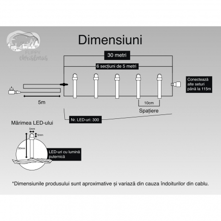 Instalatie Craciun, 30 m, 300 Led-uri ,Liniara, Rosu/Albastru/Rosu/Verde, Flash, Transformator cu telecomanda, Interconectabila, Prelungitor 5 m inclus, Fir Verde, Flippy [5]