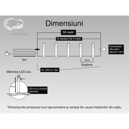 Instalatie Craciun, 50 m, 500 Led-uri ,Liniara, Albastru, 8 jocuri de lumini, Transformator cu telecomanda, Interconectabila, Prelungitor 3 m inclus, Fir Transparent, Flippy [5]