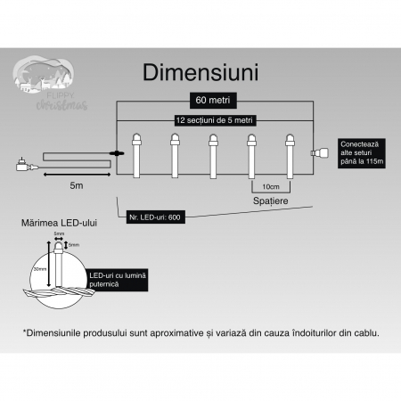 Instalatie Craciun, 60 m, 600 Led-uri ,Liniara, Alb cald, 8 jocuri de lumini, Transformator cu telecomanda, Interconectabila, Prelungitor 5 m inclus, Fir Transparent, Flippy [5]