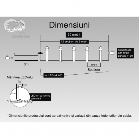 Instalatie Craciun, 60 m, 600 Led-uri ,Liniara, Alb cald, 8 jocuri de lumini, Transformator, Interconectabila, Prelungitor 3 m inclus, Fir Transparent, Flippy [5]