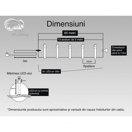 Instalatie Craciun, 65 m, 650 Led-uri ,Liniara, Rosu/Albastru/Rosu/Verde, Flash, Transformator cu telecomanda, Interconectabila, Prelungitor 3 m inclus, Fir Verde, Flippy [5]