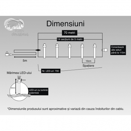 Instalatie Craciun, 70 m, 700 Led-uri ,Liniara, Alb cald, 8 jocuri de lumini, Transformator cu telecomanda, Interconectabila, Prelungitor 5 m inclus, Fir Transparent, Flippy [5]