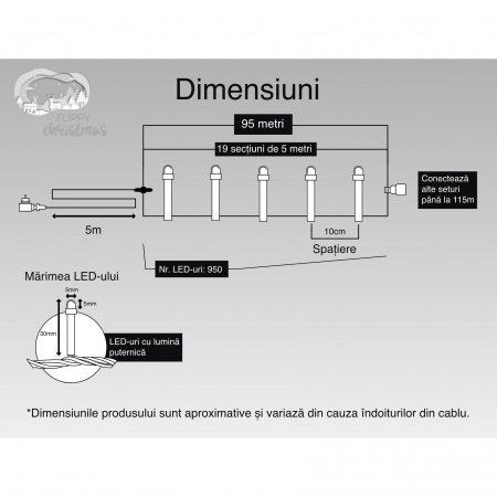 Instalatie Craciun, 95 m, 950 Led-uri ,Liniara, Albastru, 8 jocuri de lumini, Transformator cu telecomanda, Interconectabila, Prelungitor 5 m inclus, Fir Transparent, Flippy [5]