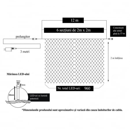 Instalatie Craciun, Tip Plasa, 11 m x 2 m, 880 LED-uri, Albastru, 8 jocuri de lumini, Transformator, Interconectabila, Prelungitor 3 m inclus, Fir transparent, Flippy [5]