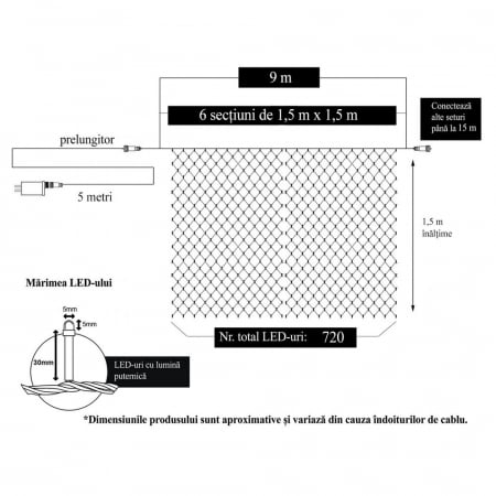 Instalatie Craciun, Tip Plasa, 9 m x 1.5 m, 720 LED-uri, Alb rece, 8 jocuri de lumini, Transformator cu telecomanda, Interconectabila, Prelungitor 5 m inclus, Fir transparent, Flippy [5]
