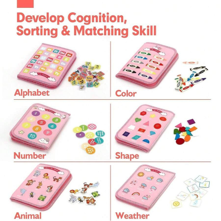 Jucarie educativa Montessori, mapa senzoriala textila cu elemente interactive, 5 pagini,1-4 ani, 14 piese, Model unicorni [2]