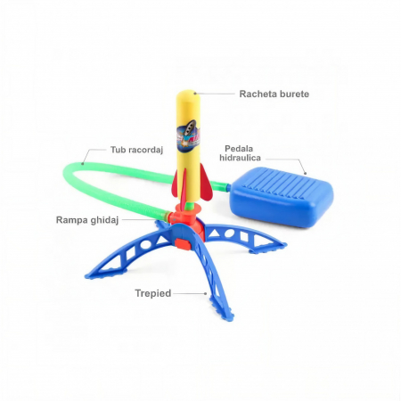 Jucarie pentru copii, Flippy, lansator rachete cu piciorul, 3 rachete fara lumini [1]