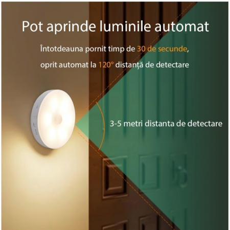 Lampa de Veghe LED, Flippy, cu Senzor de Miscare, Incarcare USB, 0.6W, 300mAh, Design Rotund, Alb, 8.5x2.3 cm [2]
