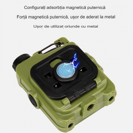 Lanterna Mini de Buzunar Tip Breloc, Flippy, Incarcare prin USB Type C, Multifunctionala, pentru Exterior, Camping, Alpinism, Ciclism, Mini Lanterna Elvis, 6.1 x 5 x 2.5 cm, Lumina Puternica, Culoare  [9]