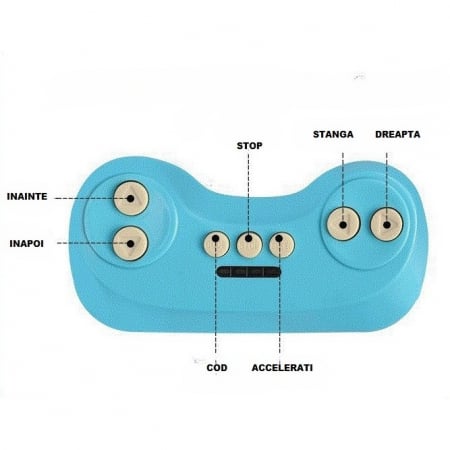 Masinuta Electrica Flippy, Tip Trenulet cu Vagon Detasabil, Pentru 2 Persoane,cu Telecomanda, Lumini si Sunete, Locomotiva cu Vapori de Abur, 1-6 Ani, 46 x 33 x 72 cm, Rosu [3]