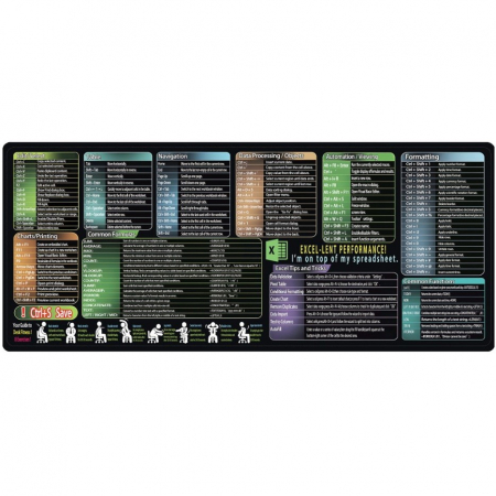 Pentru Casa si Camping - Mousepad cu Suport Tastatura, Flippy, Covoras pentru Masa de Birou cu Formule si Scurtaturi pentru Excel, Rezistent la Zgirieturi si Antiderapant 90 x 40 cm, Model 1 Negru