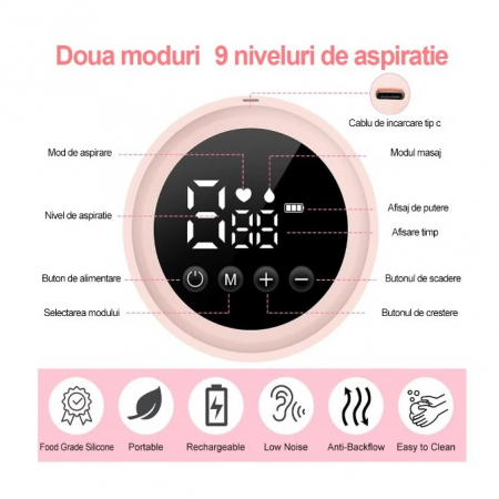 BF-Pompa de San Electrica 2 in 1, Flippy, cu 2 Biberoane, Capacitate 180 ml, Incarcare USB Tip C, 1200 mAh, 2 Moduri, 9 Viteze, Roz Transparent [7]