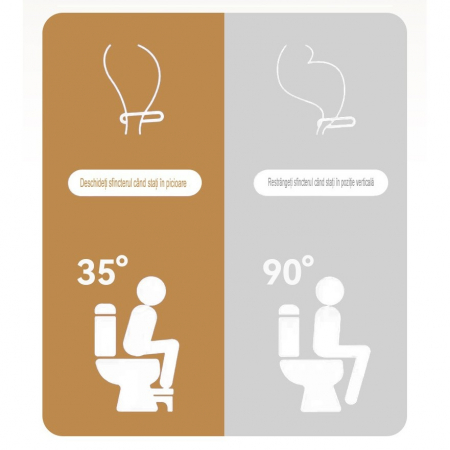 Scaunel WC, Flippy, Tratament Impotriva Hemoroizilor si Constipatiei, Scaun Inaltator WC Copii, Suport Picioare WC, Taburet Inaltator Pozitia Corecta Ghemuit Pe WC, Plastic Rezistent, 17x22x38 cm, Alb [1]