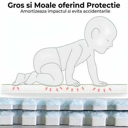 Set 10 Piese Covor tip Puzzle, Flippy, Spuma EVA, Pufos, 30 x 30 x 1 cm, Alb [8]