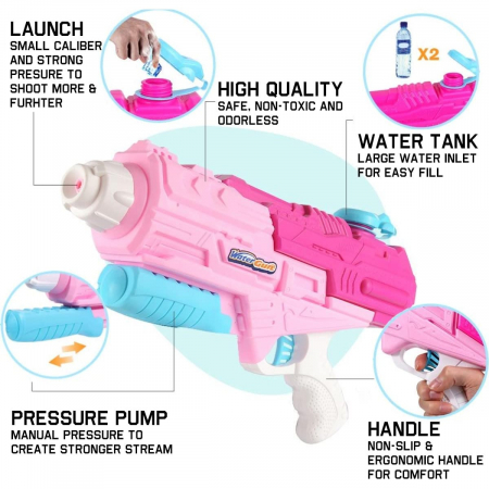 Set 2x Pistol cu Apa pentru Copii, Rezervor, Pentru Piscina/Plaja, Flippy, 6ani+, Roz + Albastru, 1200 ML [3]