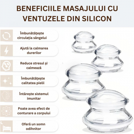 Set 4 Ventuze de Cupping, Flippy, Pentru Masaj Anticeluluitic, din Silicon, Alb Transparent [3]