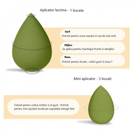 Set Buretei Machiaj, Flippy, Premium, 7 bucati, verde [3]