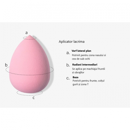 Set Buretei Machiaj, Flippy, Premium, nude, 3 bucati [10]