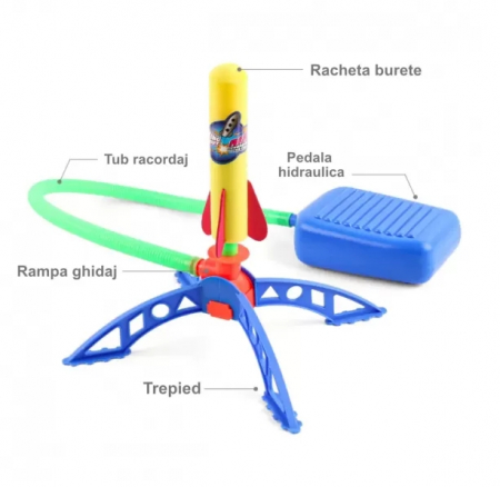 Set de joaca lansare rachete, Lansator cu 3 rachete incluse [2]