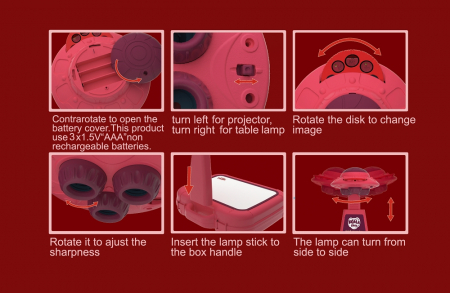 Set jucarie educativa proiector cu masa pentru desen, Rosu [2]