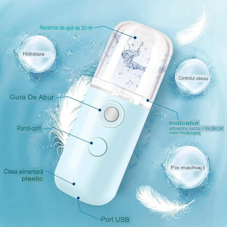 Lichidare Spray de Hidratare Facială cu Tehnologie Nano, Flippy, Hidratare, Igienizare, Abur Rece, Încărcare USB, Capacitate 30 mL, 10cm, Albastru [3]